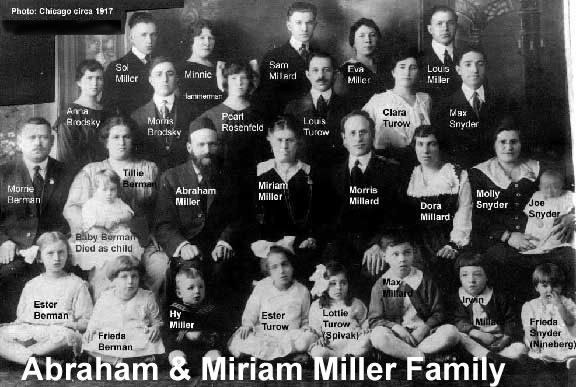 Abe Miller family group photo 1917