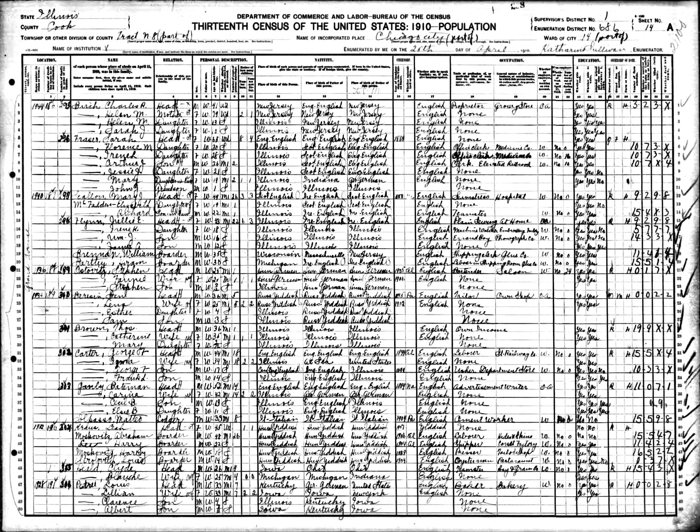 1910-us-census-melamed-family-history